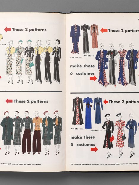 Pattern Catalogue